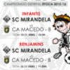 thumb_cartaz_futebol_Infantis_e_Benjamins_SCM_vs_CA_Macedo_B_1024x