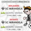 thumb_cartaz_futebol_Infantis_e_Benjamins_SCM_vs_Montes_Vinhais_1024x