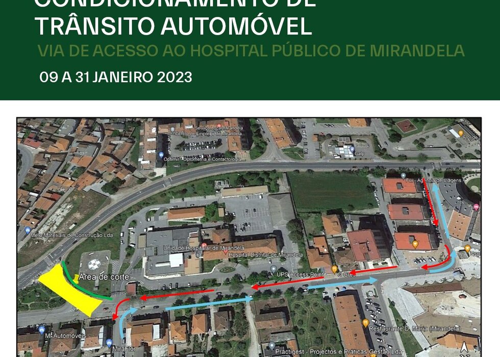 info_corte_transito_hostpital