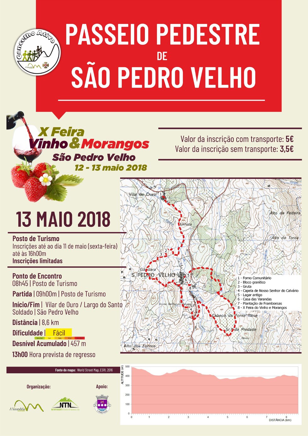 cartaz_Passeio_Pedestre___Procura_dos_Morangos_S_o_Pedro_velho_2018