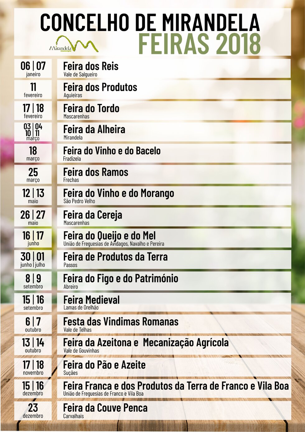 cartaz_A3_feiras_2018