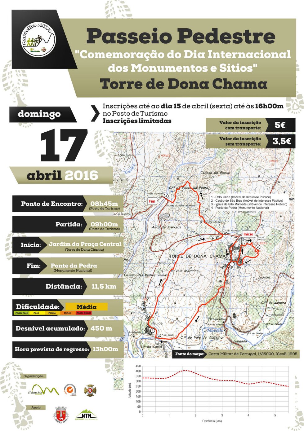 cartaz_Passeio_pedestre_de_Torre_D_1024x