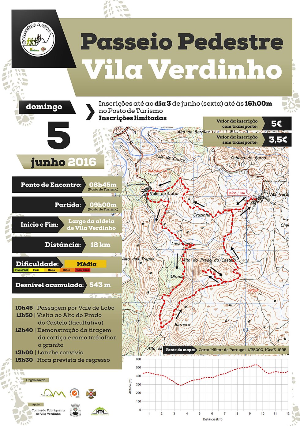 cartaz_Passeio_pedestre_de_Vila_Verdinho_-_Romeu_1024