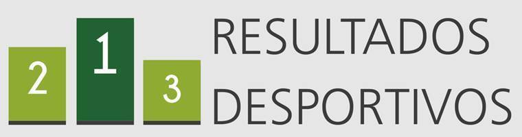 Resultados Desportivos